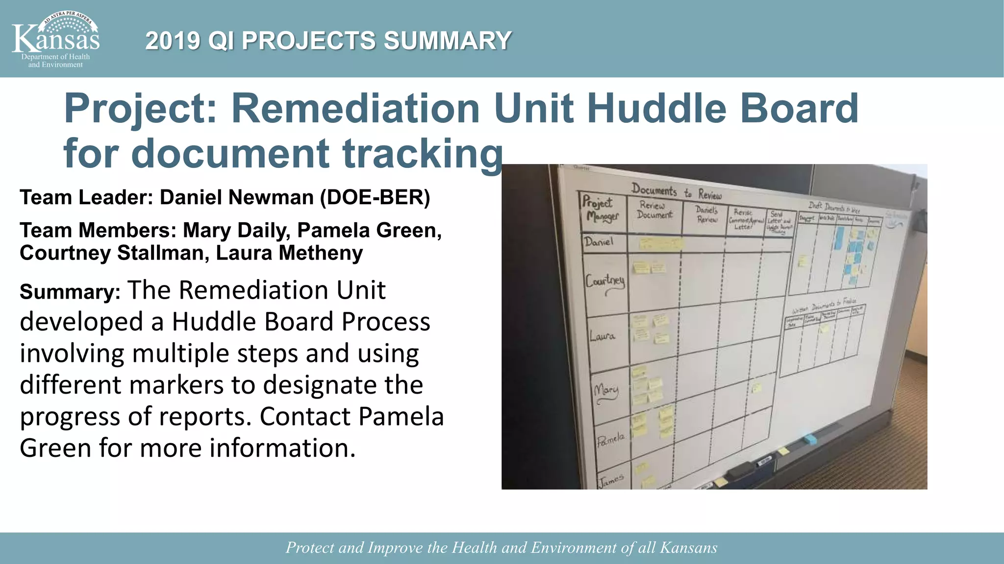 Project: Remediation Unit Huddle Board
for document tracking
Team Leader: Daniel Newman (DOE-BER)
Team Members: Mary Daily, Pamela Green,
Courtney Stallman, Laura Metheny
Summary: The Remediation Unit
developed a Huddle Board Process
involving multiple steps and using
different markers to designate the
progress of reports. Contact Pamela
Green for more information.
Protect and Improve the Health and Environment of all Kansans
2019 QI PROJECTS SUMMARY
 