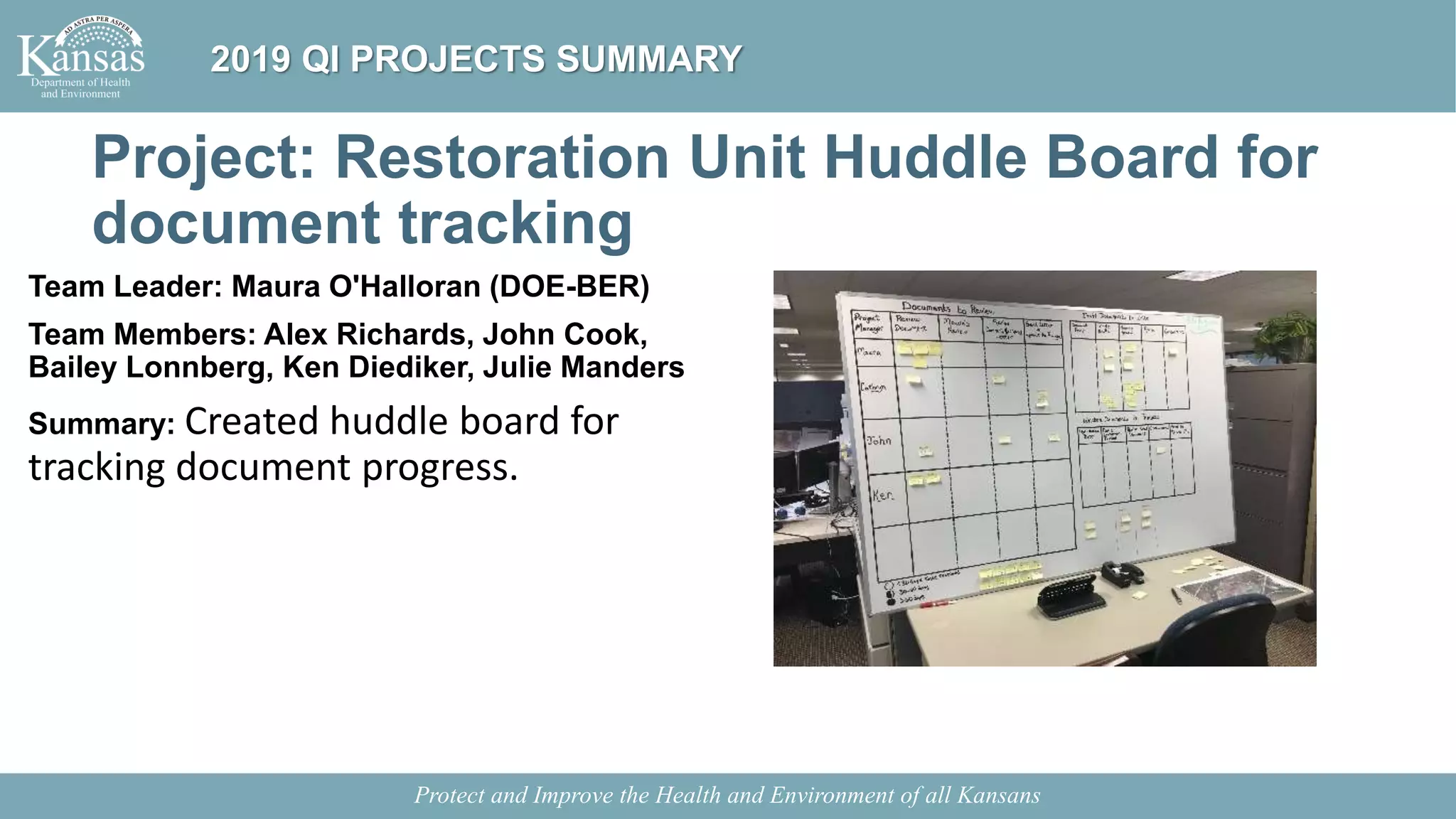 Project: Restoration Unit Huddle Board for
document tracking
Team Leader: Maura O'Halloran (DOE-BER)
Team Members: Alex Richards, John Cook,
Bailey Lonnberg, Ken Diediker, Julie Manders
Summary: Created huddle board for
tracking document progress.
Protect and Improve the Health and Environment of all Kansans
2019 QI PROJECTS SUMMARY
 