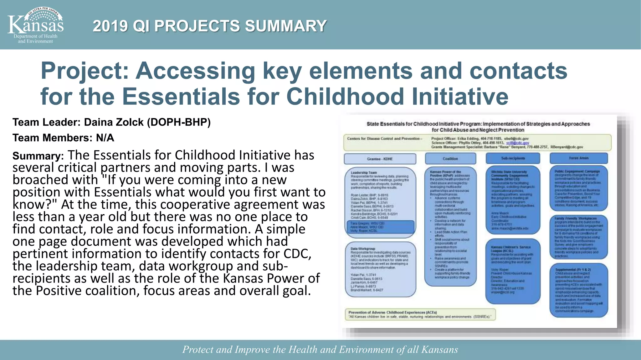 Project: Accessing key elements and contacts
for the Essentials for Childhood Initiative
Team Leader: Daina Zolck (DOPH-BHP)
Team Members: N/A
Summary: The Essentials for Childhood Initiative has
several critical partners and moving parts. I was
broached with "If you were coming into a new
position with Essentials what would you first want to
know?" At the time, this cooperative agreement was
less than a year old but there was no one place to
find contact, role and focus information. A simple
one page document was developed which had
pertinent information to identify contacts for CDC,
the leadership team, data workgroup and sub-
recipients as well as the role of the Kansas Power of
the Positive coalition, focus areas and overall goal.
Protect and Improve the Health and Environment of all Kansans
2019 QI PROJECTS SUMMARY
 