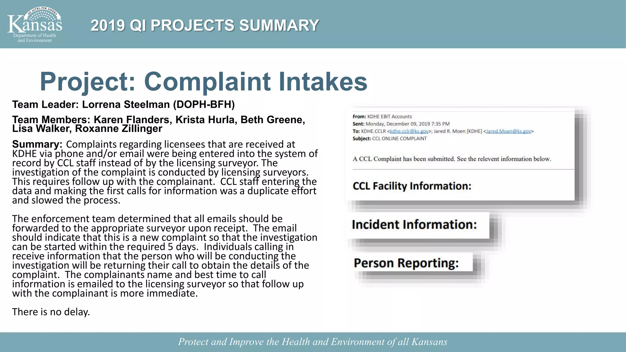 Project: Complaint Intakes
Team Leader: Lorrena Steelman (DOPH-BFH)
Team Members: Karen Flanders, Krista Hurla, Beth Greene,
Lisa Walker, Roxanne Zillinger
Summary: Complaints regarding licensees that are received at
KDHE via phone and/or email were being entered into the system of
record by CCL staff instead of by the licensing surveyor. The
investigation of the complaint is conducted by licensing surveyors.
This requires follow up with the complainant. CCL staff entering the
data and making the first calls for information was a duplicate effort
and slowed the process.
The enforcement team determined that all emails should be
forwarded to the appropriate surveyor upon receipt. The email
should indicate that this is a new complaint so that the investigation
can be started within the required 5 days. Individuals calling in
receive information that the person who will be conducting the
investigation will be returning their call to obtain the details of the
complaint. The complainants name and best time to call
information is emailed to the licensing surveyor so that follow up
with the complainant is more immediate.
There is no delay.
Protect and Improve the Health and Environment of all Kansans
2019 QI PROJECTS SUMMARY
 