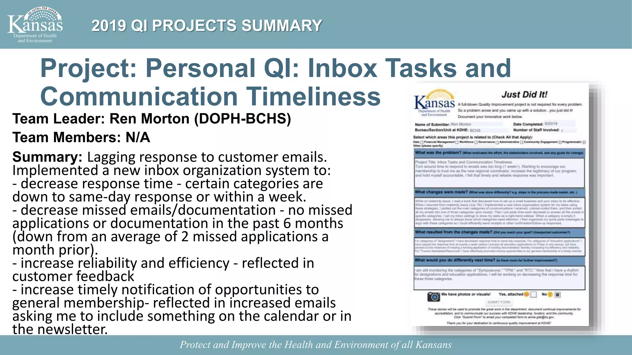 Project: Personal QI: Inbox Tasks and
Communication Timeliness
Team Leader: Ren Morton (DOPH-BCHS)
Team Members: N/A
Summary: Lagging response to customer emails.
Implemented a new inbox organization system to:
- decrease response time - certain categories are
down to same-day response or within a week.
- decrease missed emails/documentation - no missed
applications or documentation in the past 6 months
(down from an average of 2 missed applications a
month prior).
- increase reliability and efficiency - reflected in
customer feedback
- increase timely notification of opportunities to
general membership- reflected in increased emails
asking me to include something on the calendar or in
the newsletter.
Protect and Improve the Health and Environment of all Kansans
2019 QI PROJECTS SUMMARY
 