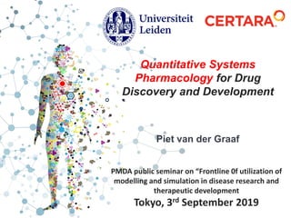 Quantitative Systems
Pharmacology for Drug
Discovery and Development
Piet van der Graaf
PMDA public seminar on “Frontline 0f utilization of
modelling and simulation in disease research and
therapeutic development
Tokyo, 3rd September 2019
 