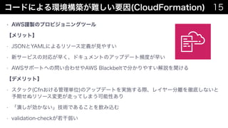 `ɤˤhByҪ(CloudFormation) 15
? AWS֔uΥץӥ˥󥰥ĩ`
åȡ
? JSONYAMLˤ꥽`xҊ䤹
? ¥`ӥΌ꤬礯ɥȤΥåץǩ`lȤ礤
? AWSݩ`ȤؤΆϤ碌AWS BlackbeltǷ֤䤹h
ǥåȡ
? å(Cfngλ)Υåץǩ`ȤgʩH쥤`xصפʤ
ڤ̥꥽`ߤäƤޤԤ
? ʤgǤ뤳Ȥz
? validation-check
 