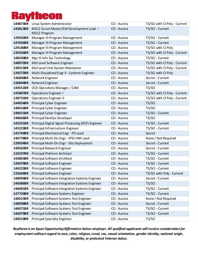11/07/19 Raytheon IIS Hiring Event Aurora, CO