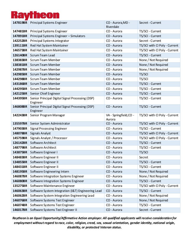 11/07/19 Raytheon IIS Hiring Event Aurora, CO