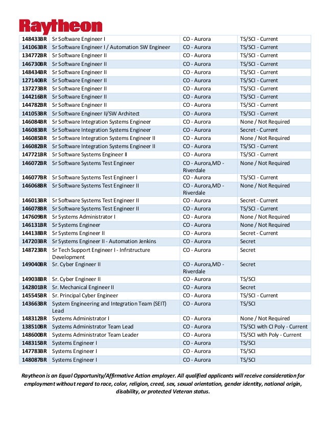 11/07/19 Raytheon IIS Hiring Event Aurora, CO