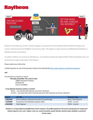 Raytheon is an Equal Opportunity/Affirmative Action employer. All qualified applicants will receive consideration for employment
without regard to race, color, religion, creed, sex, sexual orientation, gender identity, national origin, disability, or protected
Veteran status.
Raytheon now allows you to refer a friend, colleague or acquaintance for the Raytheon External Referral Program and
receive a referral payment of $2,000 for each hire you refer. The program is open to persons unaffiliated with Raytheon or
Raytheon partners and vendors.
To submit a referral, you must be an individual (i.e., not a business entity) and a legal resident of the United States who is at
least 18 years of age to participate in the Program.
Please submit your referral by:
1) Referring them to one of the positions listed on the attached @ https://jobs.raytheon.com/referral-program
and
2) Invite them to attend our event:
Thursday, November 7th, 11am to 7pm
16800 Centretech Parkway
Building S79
Aurora, CO 80011
Is my referrals clearance active or current?
Active -- your present job requires use of your clearance
Current -- you have had a job in the past two years that required use of your clearance
Req ID Job Title Clearance Type
148955BR Aurora Software Dedicated Discipline Hiring Manager None / Not Required
142608BR Automation Site Reliability Engineer (SRE) TS/SCI - Current
146434BR Chief Engineer TS/SCI - Current
 
