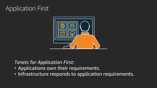 Application First
Tenets for Application First:
• Applications own their requirements.
• Infrastructure responds to applic...