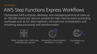 AWS Step Functions Express Workflows
Introducing:
Orchestrate AWS compute, database, and messaging services at rates up
to...