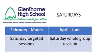 SATURDAYS
February - March April - June
Saturday targeted
sessions
Saturday whole group
revision
 
