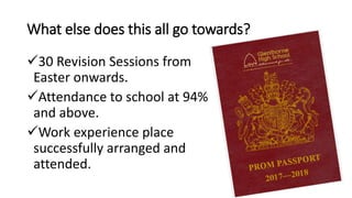 What else does this all go towards?
30 Revision Sessions from
Easter onwards.
Attendance to school at 94%
and above.
Work experience place
successfully arranged and
attended.
 