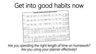 Get into good habits now
Are you spending the right length of time on homework?
Are you using your planner effectively?
 