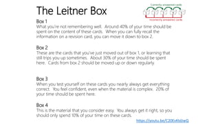 The Leitner Box
Box 1
What you’re not remembering well. Around 40% of your time should be
spent on the content of these cards. When you can fully recall the
information on a revision card, you can move it down to box 2.
Box 2
These are the cards that you’ve just moved out of box 1, or learning that
still trips you up sometimes. About 30% of your time should be spent
here. Cards from box 2 should be moved up or down regularly.
Box 3
When you test yourself on these cards you nearly always get everything
correct. You feel confident, even when the material is complex. 20% of
your time should be spent here.
Box 4
This is the material that you consider easy. You always get it right, so you
should only spend 10% of your time on these cards.
https://youtu.be/C20EvKtdJwQ
 