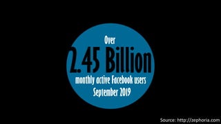 2019 RMAF - Social Media Advertising - Is it Worth the Money