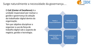 Surge naturalmente a necessidade da governança....
O CoE (Center of Excellence) é a
unidade responsável por realizar a
gestão e governança da adoção
do trabalhador digital dentro da
organização.
Tem por objeUvo disciplinar e
organizar o uso da força de
trabalho digital sob o aspecto de
negócio, gestão e tecnologia.
 