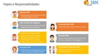 Papéis e Responsabilidades
Sponsor RPA
• Responsável pelas iniciativas de RPA
na Organização/nas áreas.
Lider da Área de Negócio
• Responsável pela adoção na área de
negócio da iniciativa de RPA.
Analista de Negócio RPA
•IdenUﬁca avalia oportunidades
•Realiza uma análise alto nível
•Detalha/especiﬁca o trabalho
•Avalia requisitos e custo x bene|cio.
Arquiteto RPA
• Entendimento e proposta técnica de
como a tarefa será implementada.
Desenvolvedor RPA
•Responsável pela implementação dos robôs.
Testador RPA
•Valida o funcionamento do robô nas etapas
de testes integrados e homologação.
Controlador/Operador RPA
•Monitora e acompanha a execução e
operação dos robôs.
 