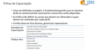 Trilhas de Capacitação
• Uma vez deﬁnidos os papéis, é fundamental garanUr que os mesmos
terão os conhecimentos necessários e como eles serão adquiridos.
• As trilhas irão deﬁnir os cursos que devem ser oferecidos e quais
devem ser realizados por cada perﬁl.
• A trilha deve ter foco técnico, gerencial e operacional.
Exemplos de
Capacitações
Introdução à Força de Trabalho Digital
Governança e Gestão de Iniciativas com Trabalhador Digital
Desenvolvimento de Robôs
Controle Operacional de Trabalhadores Digitais
Adoção de novas capacidades robóUcas
Público Alvo Nível Gerencial
Equipe CoE RPA
Analistas de Negócio
Equipe de Desenvolvimento
Controladores de Robôs
 