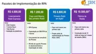Pacotes de Implementação de RPA
 