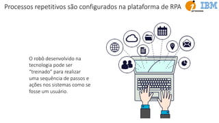 O robô desenvolvido na
tecnologia pode ser
“treinado” para realizar
uma sequência de passos e
ações nos sistemas como se
fosse um usuário.
Processos repetitivos são configurados na plataforma de RPA
 