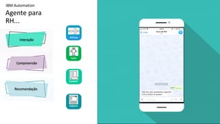 63
Agente para
RH...
Content
CaptureCapture
Interação
Compreensão
Recomendação
IBM Automation
Tasks
BizFlow
 