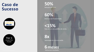 | IBM Services | © 2017 IBM CorporaUon82
Caso de
Sucesso
Melhoria da Produtividade
60%
Taxa de erro dos pedidos de venda
<15%
Velocidade do ciclo de venda
8x
ObUvemos resultados
6meses
Redução de Custo
50%
Tier 1
Canada Telco
Provider
 