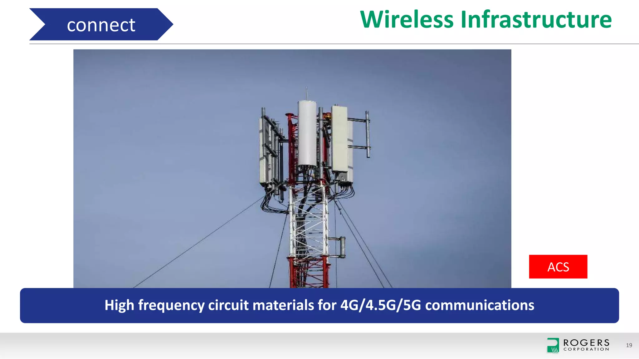2019 Rogers Corporation Overview | PPTX