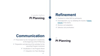 Scaled Agile Framework® and Objective Key Results | PDF