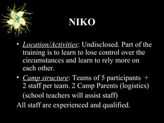 NIKO
• Location/Activities: Undisclosed. Part of the
training is to learn to lose control over the
circumstances and learn to rely more on
each other.
• Camp structure: Teams of 5 participants +
2 staff per team. 2 Camp Parents (logistics)
(school teachers will assist staff)
All staff are experienced and qualified.
 