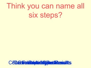 Think you can name all
six steps?
Problem/QuestionObservation/ResearchFormulate a HypothesisExperimentCollect and Analyze ResultsConclusionCommunicate the Results
 