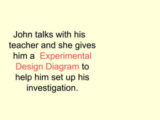 John talks with his
teacher and she gives
him a Experimental
Design Diagram to
help him set up his
investigation.
 