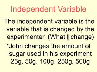 Independent Variable
The independent variable is the
variable that is changed by the
experimenter. (What I change)
*John changes the amount of
sugar used in his experiment
25g, 50g, 100g, 250g, 500g
 