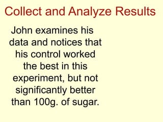 Collect and Analyze Results
John examines his
data and notices that
his control worked
the best in this
experiment, but not
significantly better
than 100g. of sugar.
 