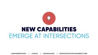 NEW CAPABILITIES
EMERGE AT INTERSECTIONS
@HEATHERPHYSIOC // @VMLYR // #SEARCHLOVE // SEARCHLOVE.VMLYRCONNECT.COM
 
