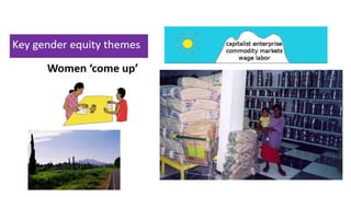 Building gender equity from the bottom up in agricultural communities