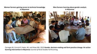 Building gender equity from the bottom up in agricultural communities