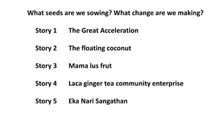 Building gender equity from the bottom up in agricultural communities