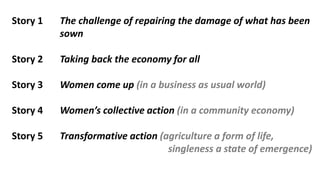 Building gender equity from the bottom up in agricultural communities