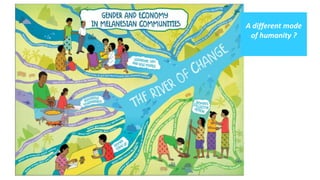 Building gender equity from the bottom up in agricultural communities