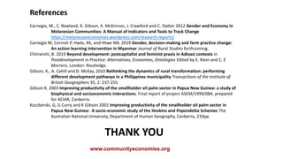 Building gender equity from the bottom up in agricultural communities