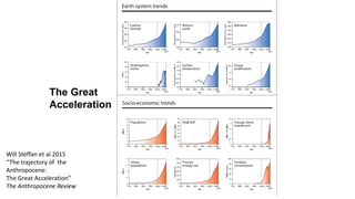 Building gender equity from the bottom up in agricultural communities