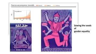 Building gender equity from the bottom up in agricultural communities