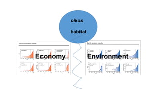 Building gender equity from the bottom up in agricultural communities