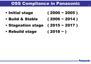 OSS Compliance in Panasonic
• Initial stage ( 2000 ~ 2005 )
• Build & Stable ( 2006 ~ 2014 )
• Stagnation stage ( 2015 ~ 2...