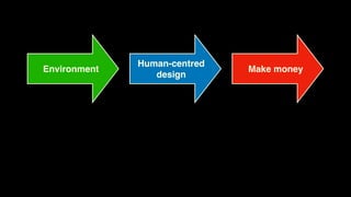 Make money
Human-centred
design
Environment
 