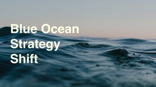 Blue Ocean
Strategy
Shift
 