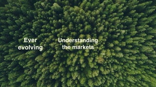 Ever
evolving
Understanding
the markets
 