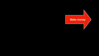 Make money
 