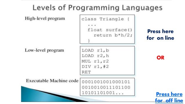 2019 session 5 describe different basic programming codes and languag…