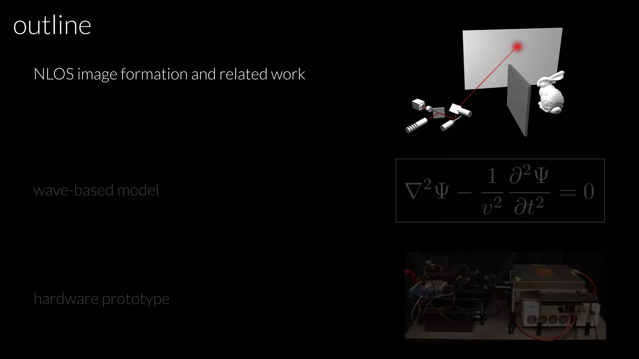 NLOS image formation and related work
hardware prototype
outline
wave-based model
 