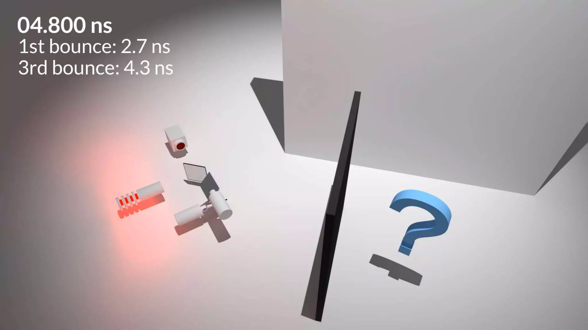 detector
pulsed
laser
scanning
mirrors
occluder
hidden
object
wall
 